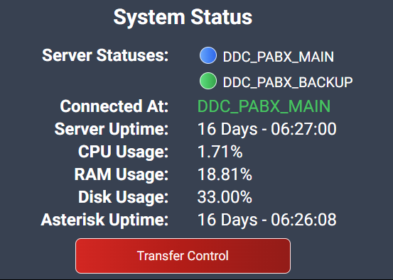 DDUI System Dashboard